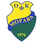 ofk-morava-leskovac