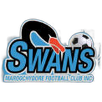 maroochydore-swans