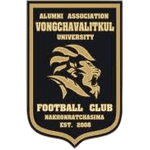 vongchavalitkul-university