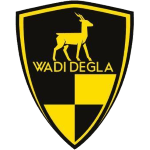 wadi-degla