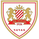 fk-borac-1926-cacak