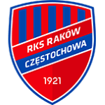 rakow-czestochowa