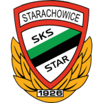 star-starachowice-ii