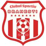 cs-branesti