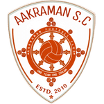 sikkim-aakraman-fc