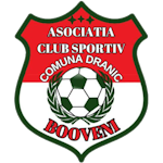 acs-booveni