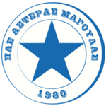 asteras-magoulas