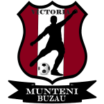 victoria-muntenii-buzau