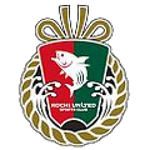 kochi-united-sc