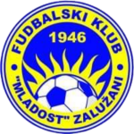 fk-mladost-zaluzani