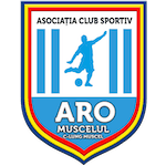 acs-aro-muscelul-campulung-muscel