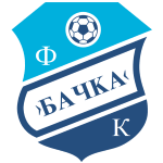 ofk-backa