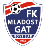 fk-mladost-gat-novi-sad