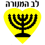 beitar-naharia