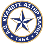 ao-kyanous-astir-varis