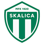 mfk-skalica