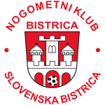 kety-emmi-bistrica