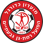 hapoel-ramat-israel