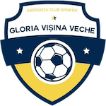 acs-gloria-visina-veche