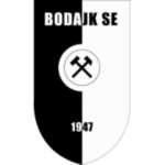 bodajk
