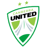canberra-united-academy