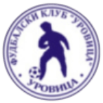 fk-urovica