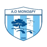 ao-monodriou-2005