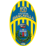 biancavilla