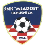 snk-mladost-repusnica