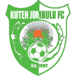kuteh-jumbulu