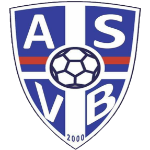 acs-viitorul-birla