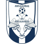 ofk-mihajlovac