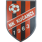 nk-kucanci