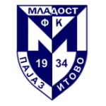 fk-mladost-pajazitovo