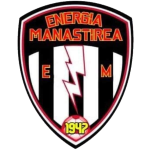 as-energia-manastirea