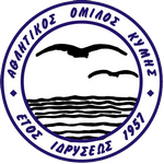 ao-kymis