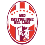 castiglione-del-lago