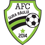 afc-gura-raului