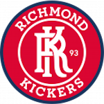 richmond-kickers