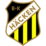 bk-hacken-ff