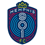 memphis-901-fc