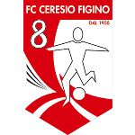 fc-ceresio