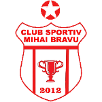 cs-mihai-bravu