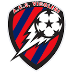 acs-vicoleni