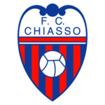 fc-chiasso