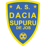 as-dacia-supur