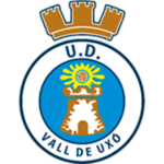 ud-vall-de-uxo
