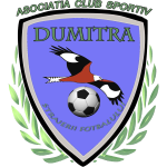 acs-dumitra