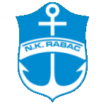 nk-rabac