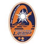 as-laranja-kyoto